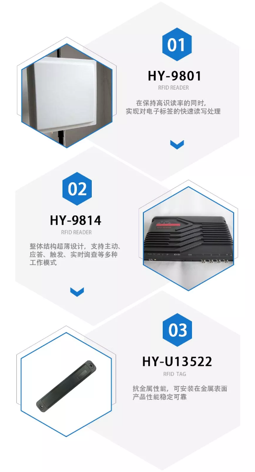 優(yōu)質的硬件產品